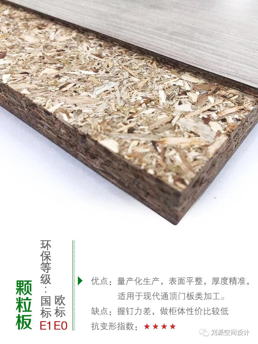 收藏木料,收藏亚克力板