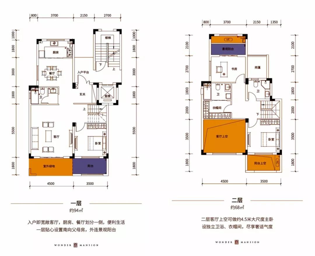 万达广场配套，8000块叠墅卖飞起！湘江边，4号线正地铁