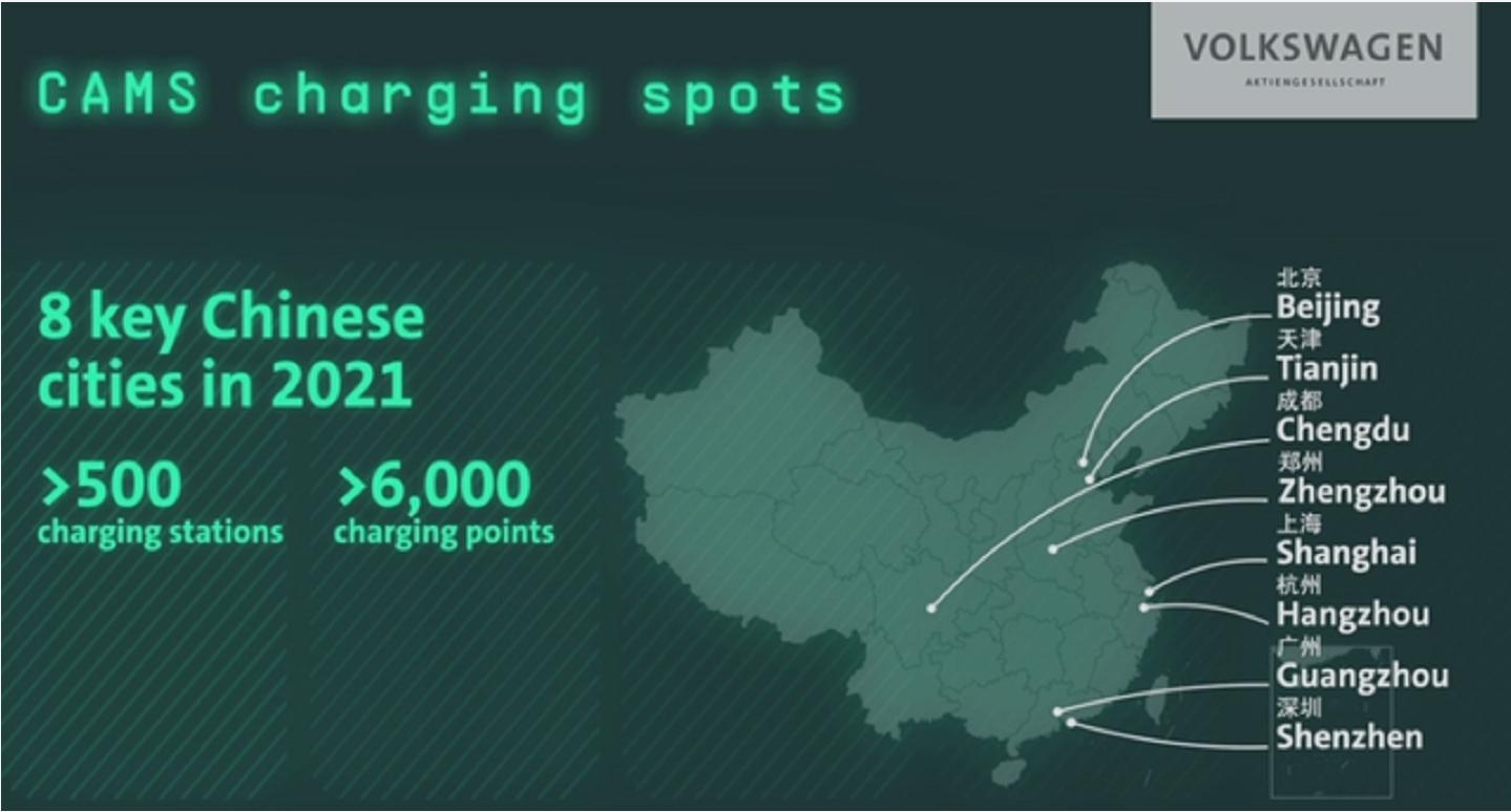 了解新能源汽车的渠道,了解新能源汽车品牌