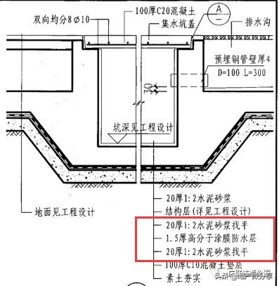 土方造价的十大争议,一文打尽