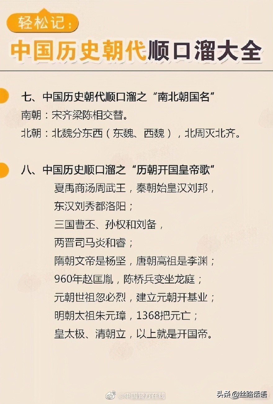 涨知识中国历朝历代皇帝列表大全,中国历史朝代顺口溜通俗版的解释