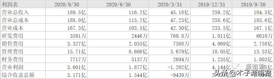 德邦寄大件多少钱一斤,德邦快递运大件