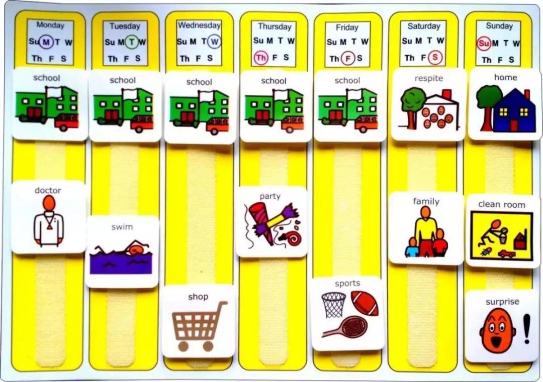 自闭症儿童简单易学的视觉操作,自闭症儿童视觉敏感家庭训练方法