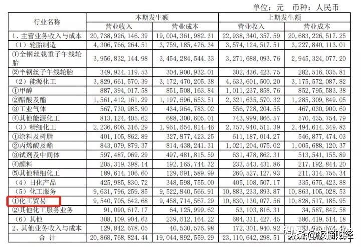 华谊电影公司,华谊还有吗