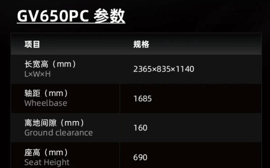 进口版轻骑大韩gv650评测,大韩轻骑gv650新款