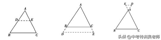 相似三角形的相似条件,数学相似三角形的判定讲解