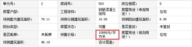 高新楼盘降价原因是什么,高新区新楼盘价格暴跌
