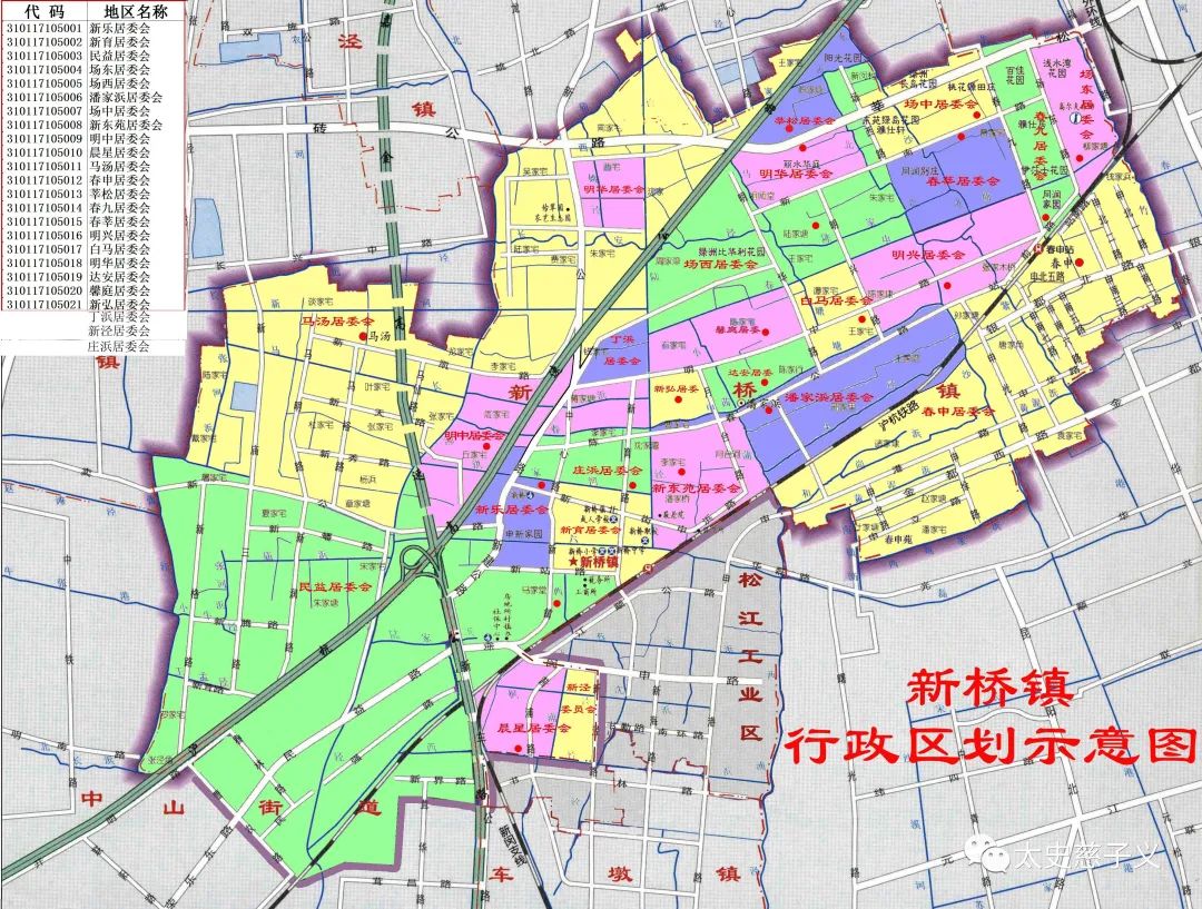 鏂版ˉ闀囧悇鏉戝悕鏉ュ巻,鏂版ˉ鍦板悕鐨勬潵鍘嗗拰浼犺