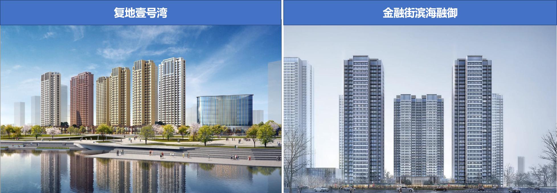 于家堡金融区楼盘,于家堡金融区新的楼盘项目