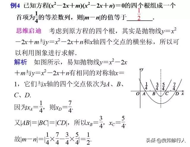 高中数学填空题的常用解题方法,高中数学填空有什么思路