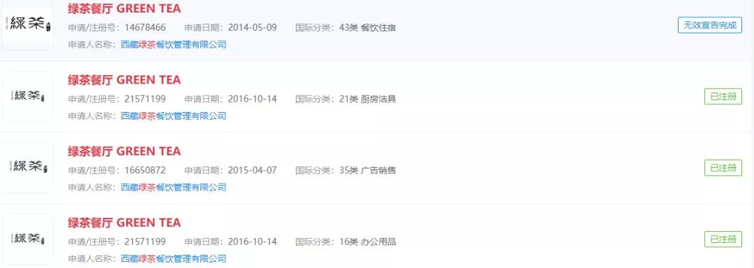 绿茶餐厅事件涉及到的法律法规,绿茶餐厅被曝光存在食品