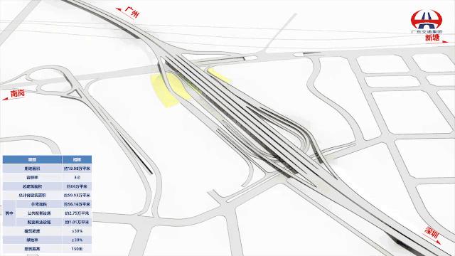 增城踩盘|品秀星图和公园上城“神仙打架”,给你会怎么选择?