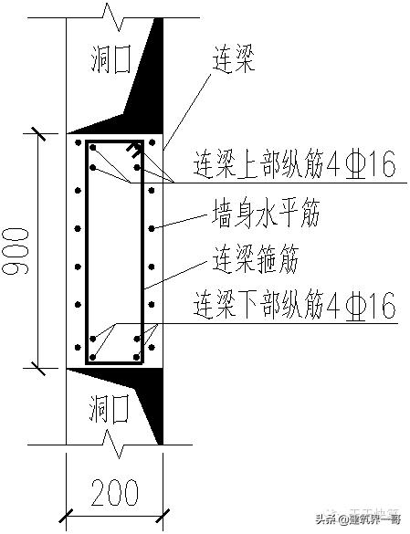 剪力墙钢筋间距图纸上怎么看,剪力墙的基础钢筋怎么计算