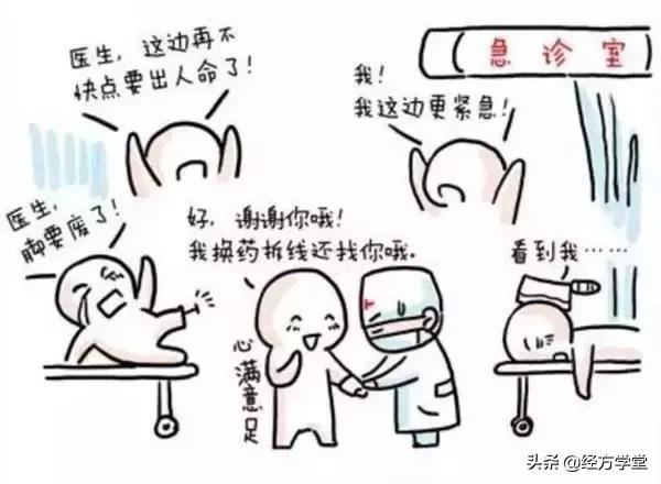 中医是一门什么科学,最全面的中医专业