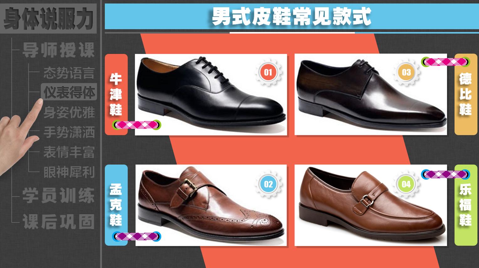 男演讲穿什么衣服合适,男演讲穿着搭配