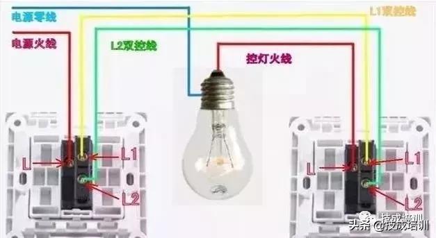 单控开关接三根线,开关单控和双控怎么接线