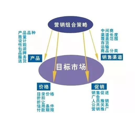 对优衣库营销事件分析,对优衣库的印象