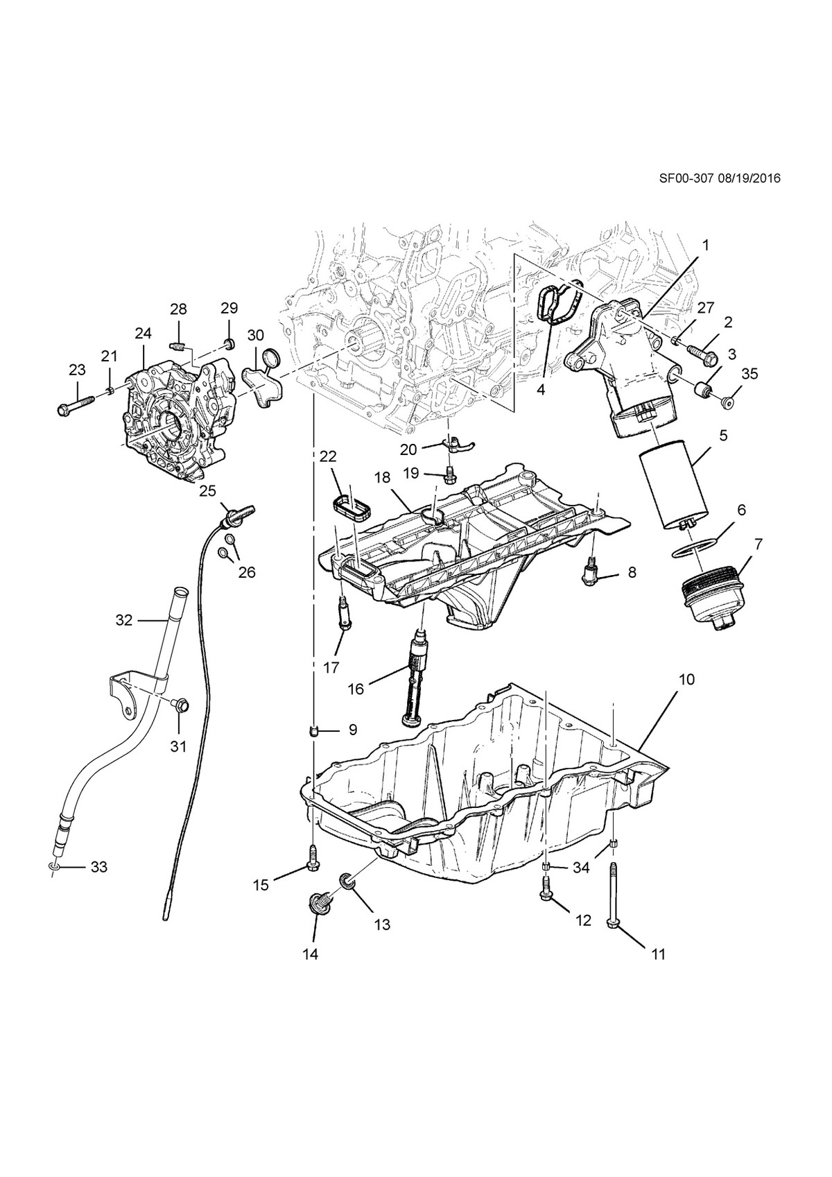 迈锐宝XL发动机油底壳漏油，可能是三个原因导致的，建议了解