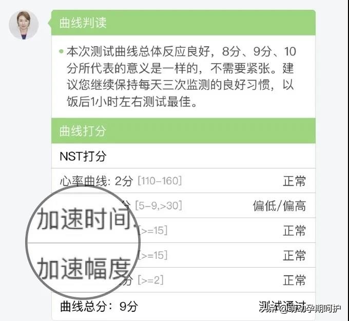 胎心率正常宝宝还会缺氧吗,胎心率越来越快