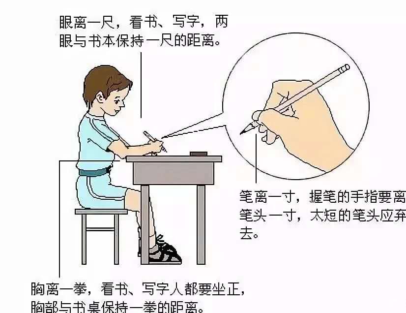 疫情期间孩子上网课有什么问题吗,疫情期间孩子上网课注意什么视频