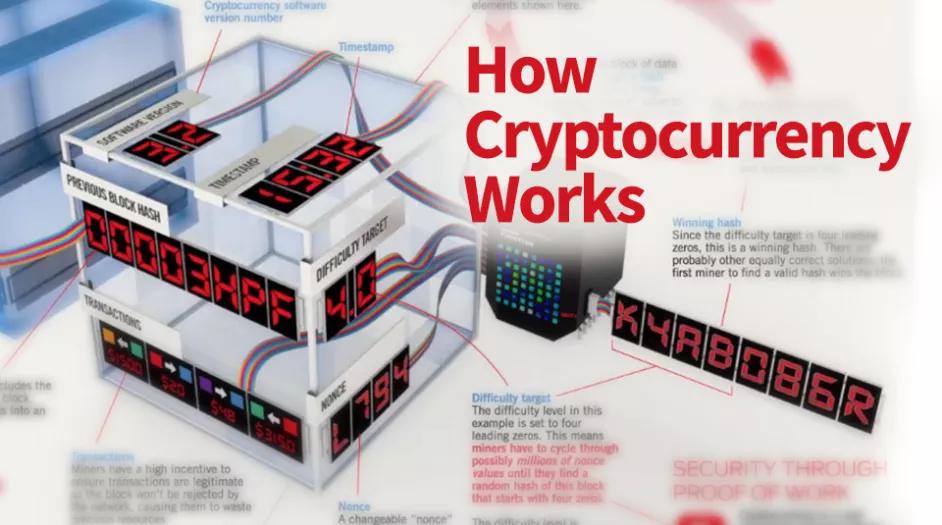 纯机械表的工作原理,全自动机械表原理动图