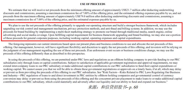 和信贷骗局,和诈骗犯交易被骗钱可以追回吗