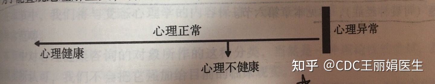 长期恐艾会发生什么,恐艾的原因