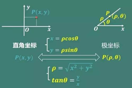 获得数学A+学科的三所大学，各个实力强劲，第三很意外！
