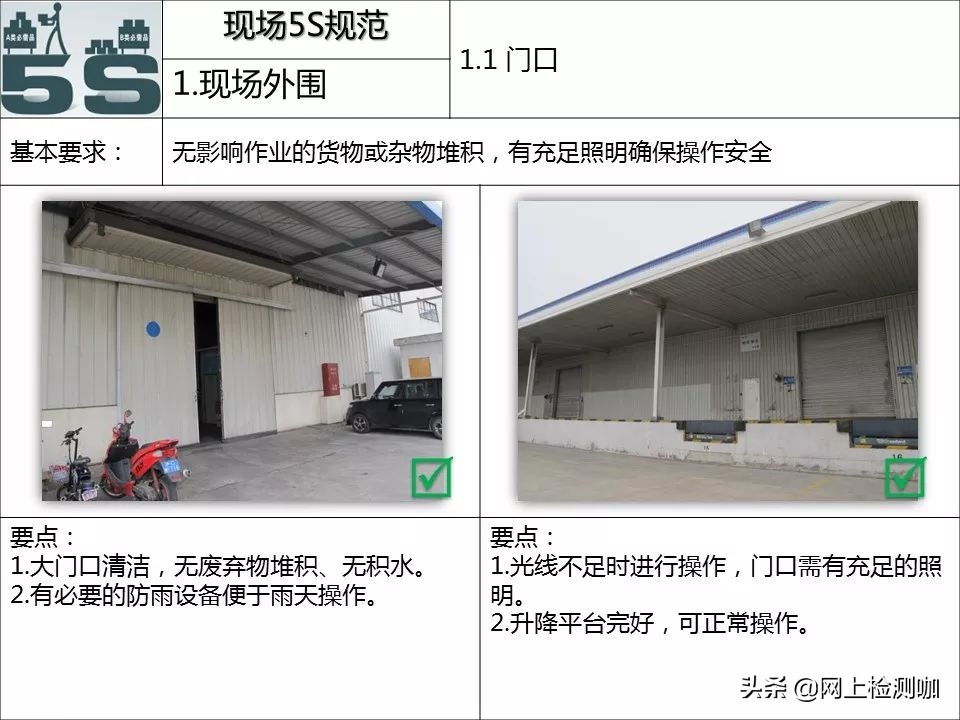 5s现场管理标准手册,5s管理与现场改善方法图片