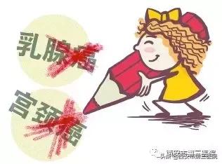 西安两癌筛查最新消息,西安市第三医院两癌筛查