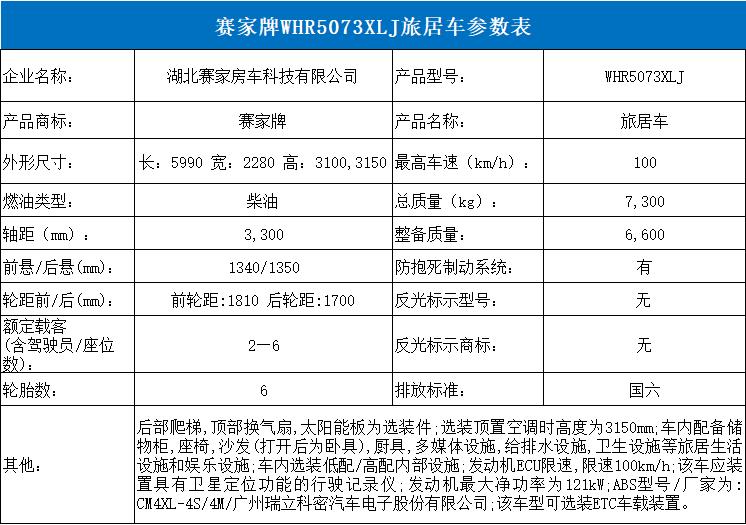 又一批新车申报信息出炉,最新国六排量四驱自动挡房车