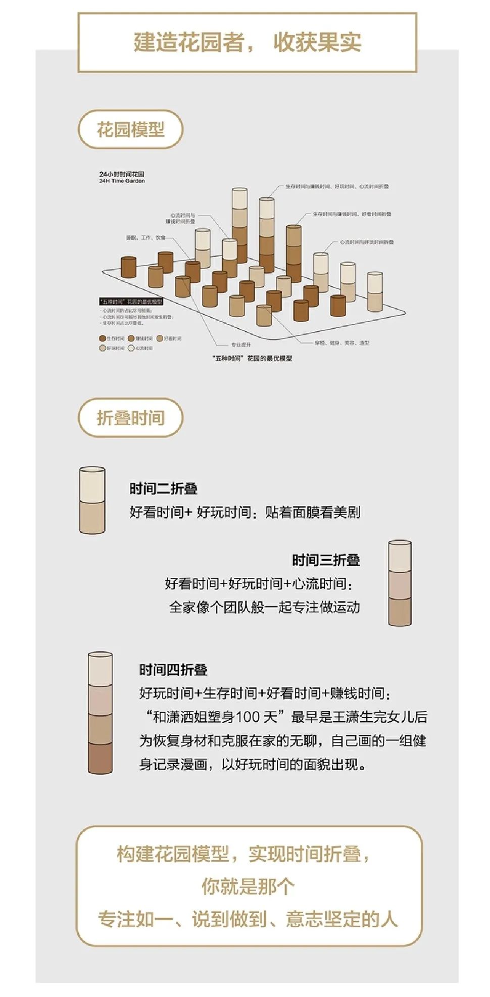 王潇是被营销出来的吗,王潇物联网