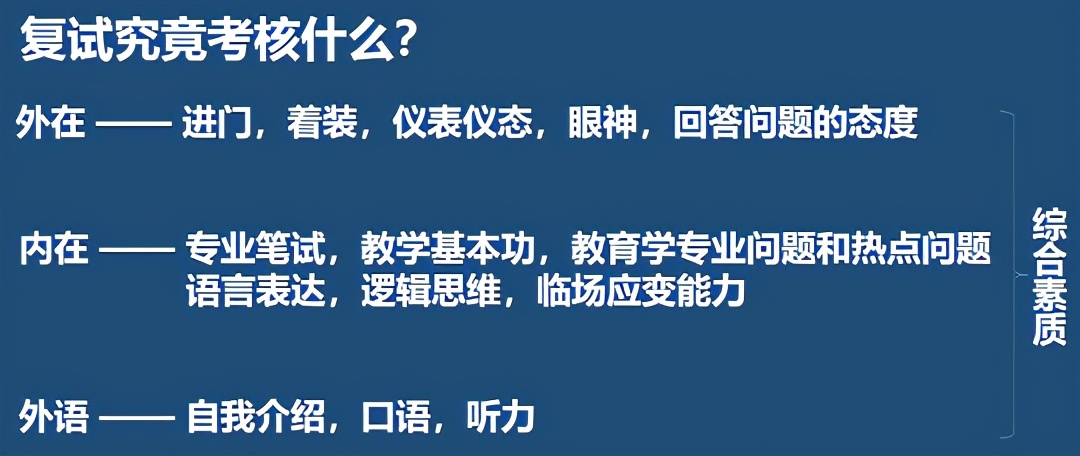 教育硕士综合面试考什么,教育硕士复试考什么科目