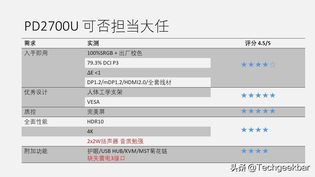 明基27寸4k显示器pd2700u操作,明基xl2740电竞显示器现场测试