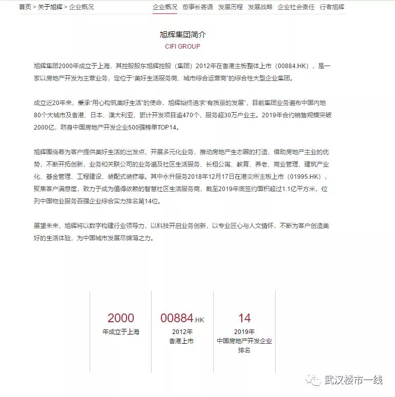 2020年进入千亿规模的房企,2022房企超千亿