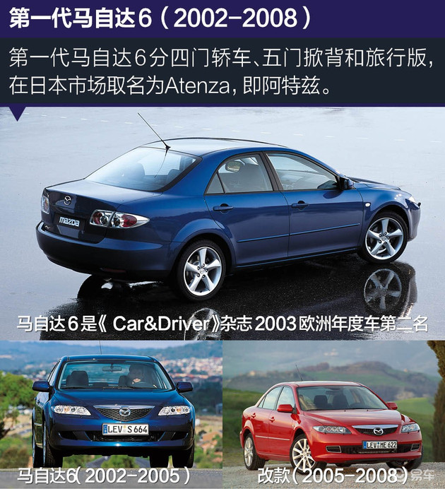 10款马六用车知识,马六怎么看排量