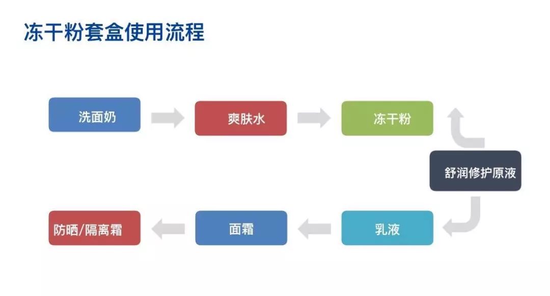 姚晨和刘涛高清图片大全,41岁刘涛和40岁姚晨同登杂志
