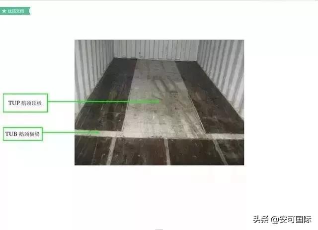 集装箱知识学习,集装箱知识书籍