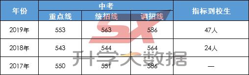 成都有哪些优秀的大学,成都实力超强的普通一本大学