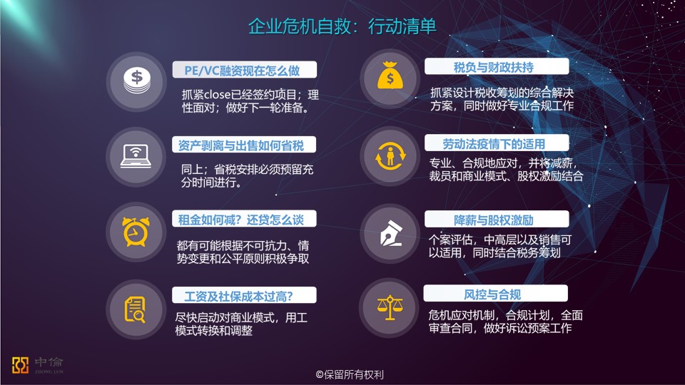 疫情之下，企业如何成功自救？|中欧国际工商学院演讲发言稿