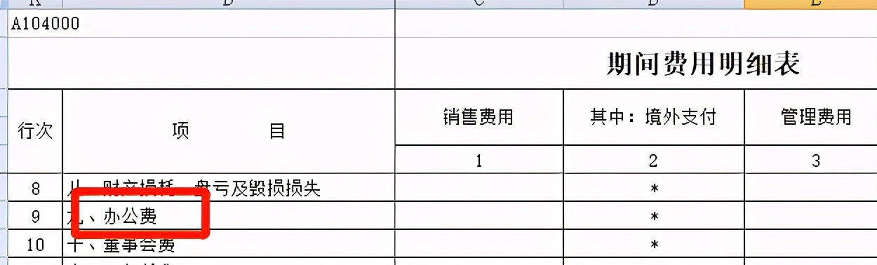 汇算清缴怎么不让勾选收入费用表,汇算清缴时滞纳金该怎么调整分录