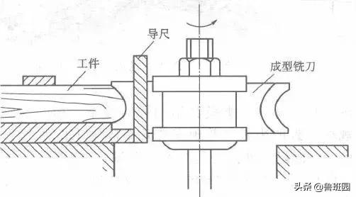 实木木板雕刻工艺,榫卯结构木头雕刻