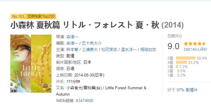 美食电影小森林,美食治愈日剧小森林