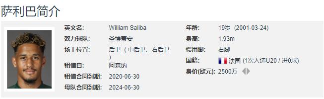 2019足坛00后最佳阵容,足坛最强00后11人首发阵容出炉