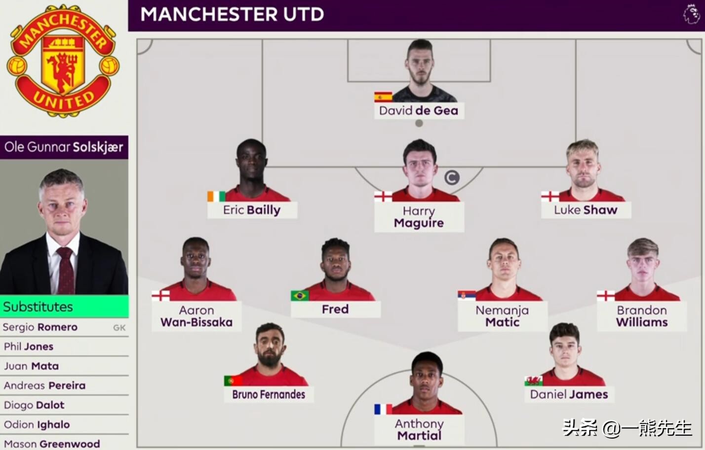 兰帕德比郡vs曼联,兰帕德首发登场大胜