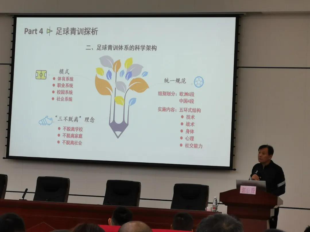 专家点评中国足球现状,中国青少年足球浅析