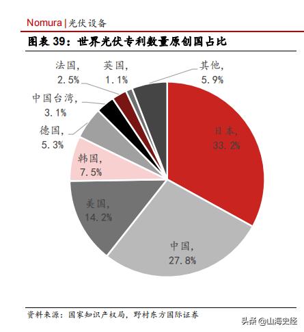 新能源与传统油车之争,新能源汽车对决