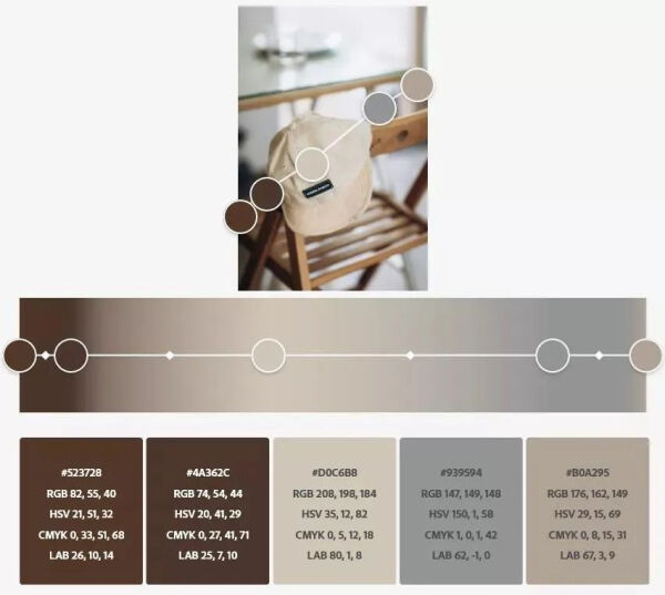 luna摄影教学,luna摄影风格怎么拍