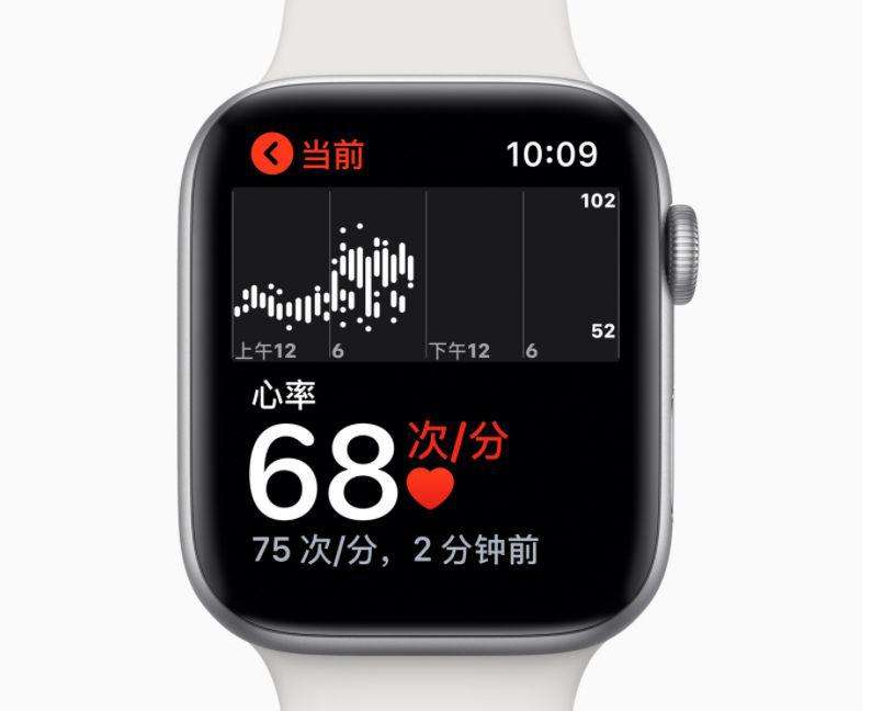 applewatch美版和国行区别,applewatch使用记录能看到吗
