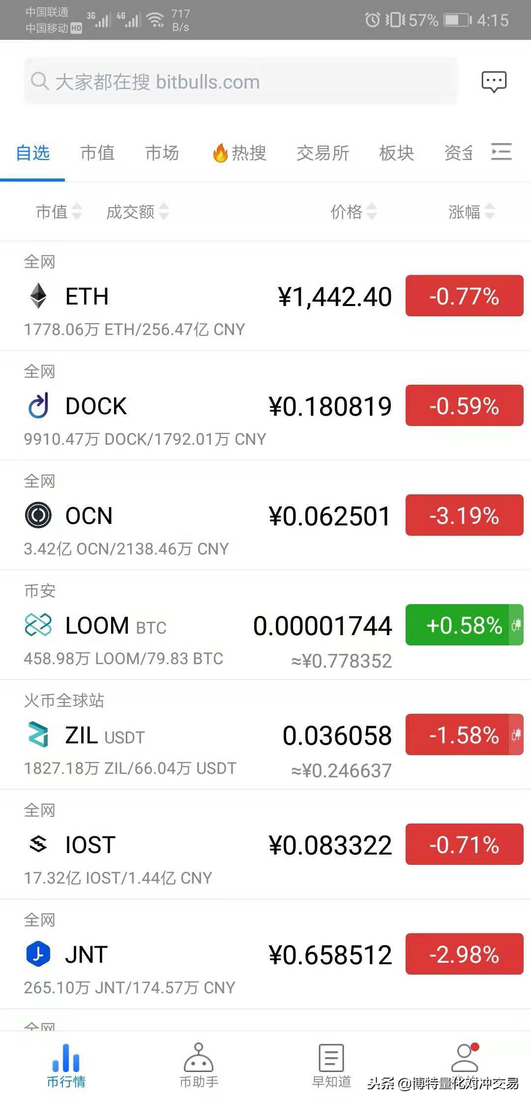 大神必备币圈实用辅助工具,大神推荐的理财工具